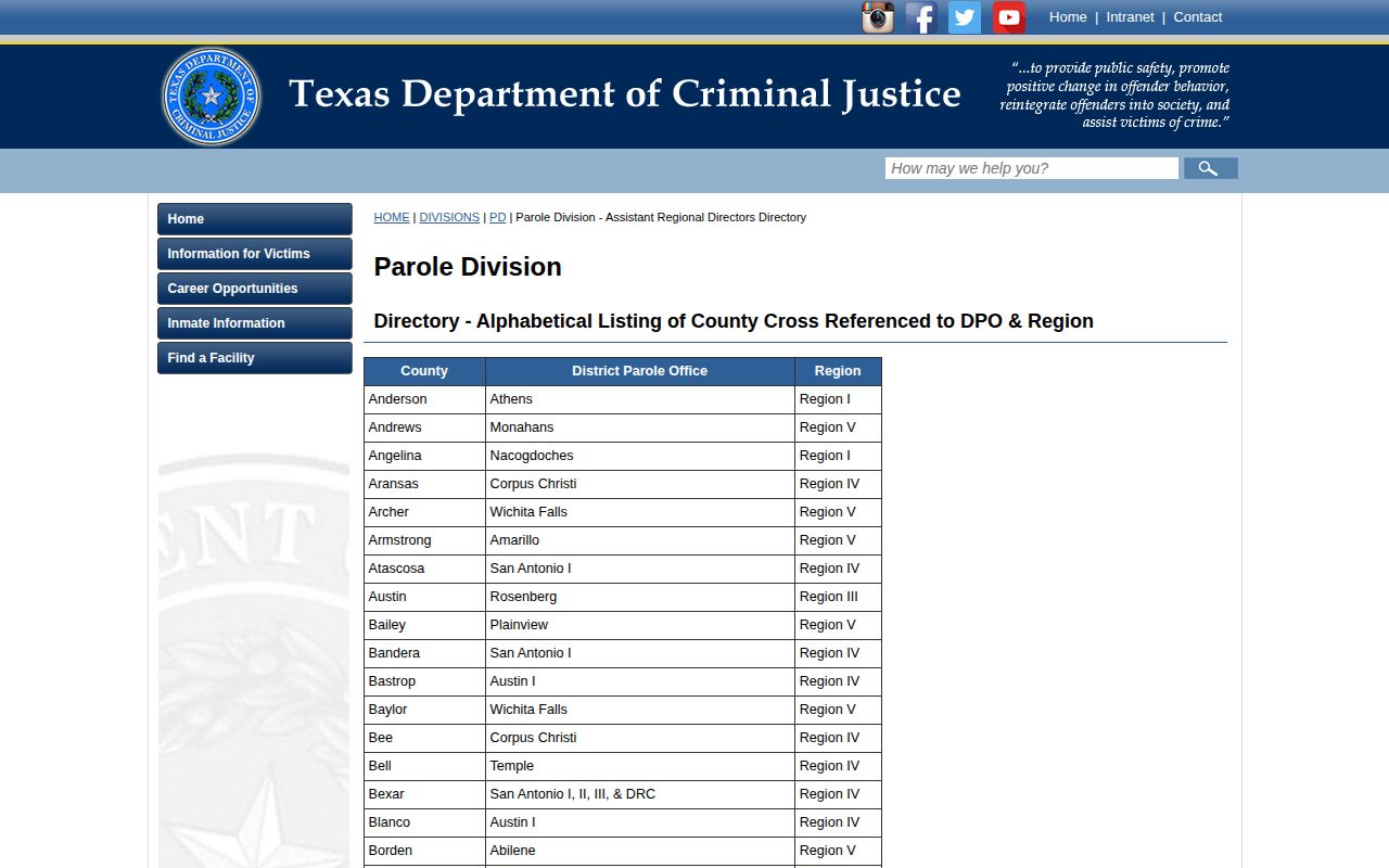 TDCJ county cross-reference mapping Lipscomb County to the Amarillo parole office